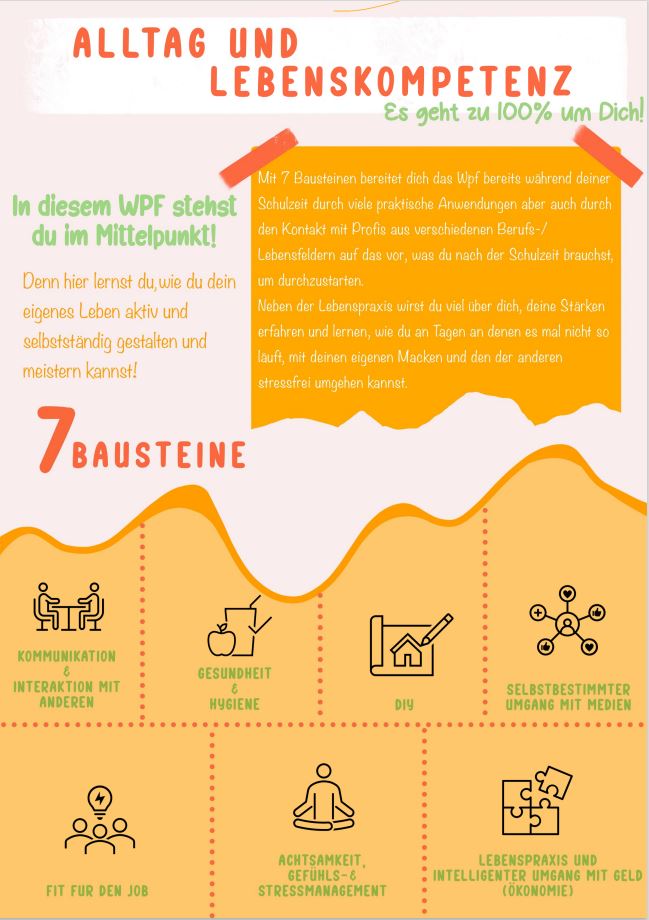 Alltag_Lebenskompetenz